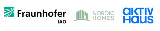 Logos des Fraunhofer Instituts, Nordic Homes und Aktiv Haus